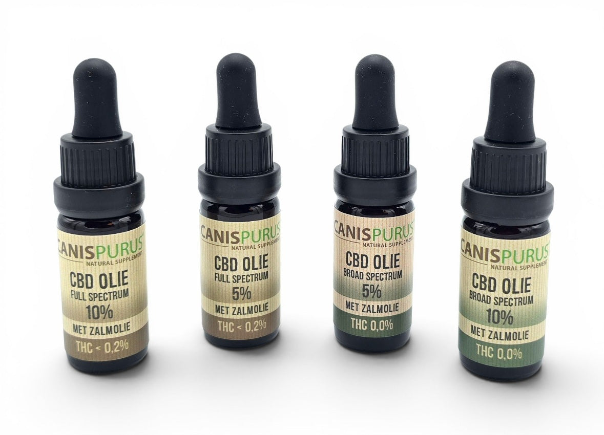 Canis Purus CBD Olie | Canis Purus | Natuurlijke Voedingssupplementen
